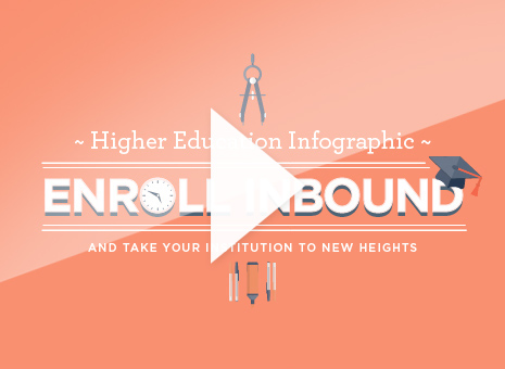 Uma Enroll Com Login - Udlvirtual